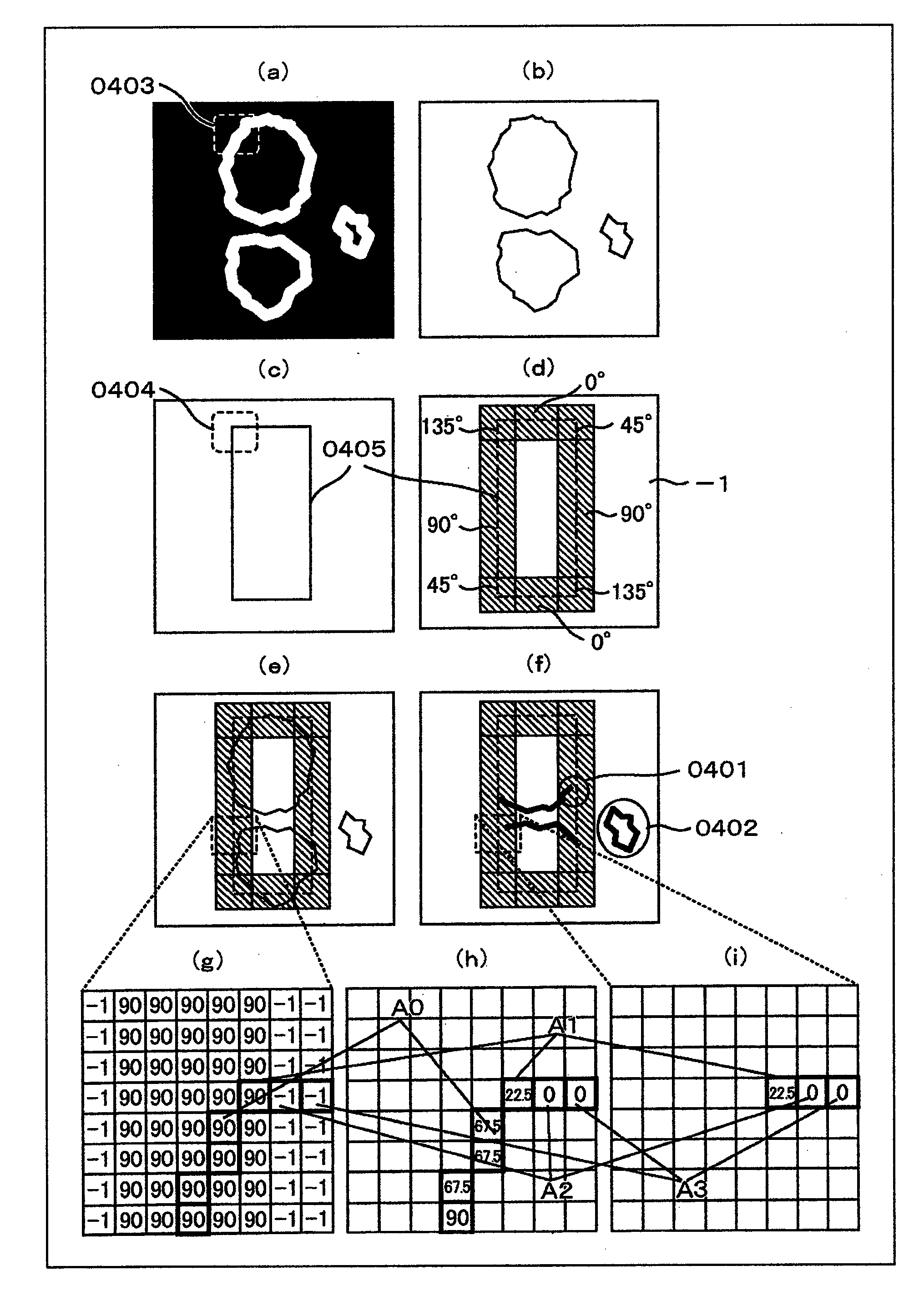 Pattern shape evaluation method, pattern shape evaluation device, pattern shape evaluating data generation device and semiconductor shape evaluation system using the same