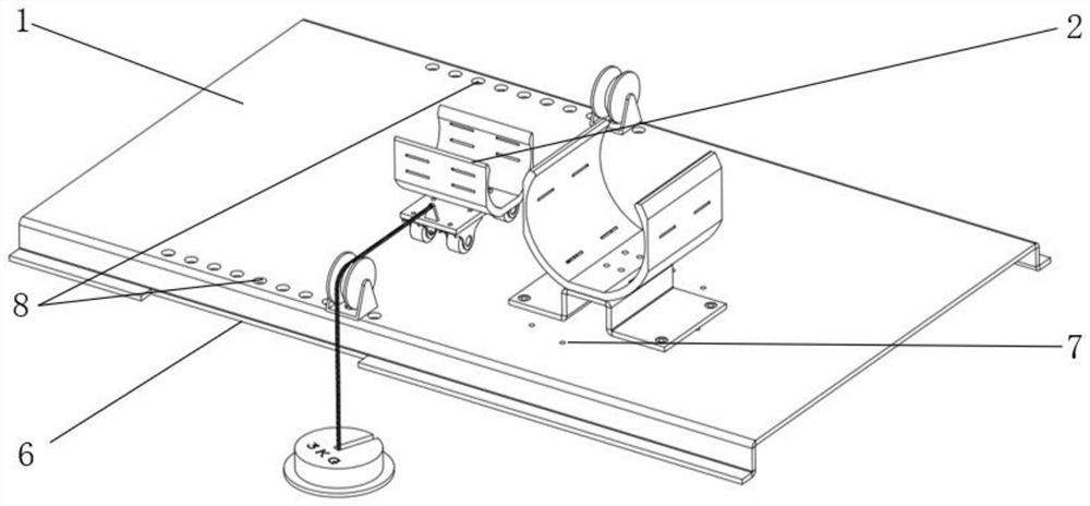 Experimental platform and measuring system for measuring bending and stretching rigidity of elbow joint