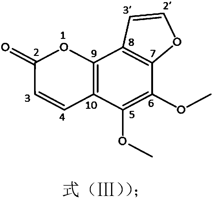 Preparation and hemostasis medical application of asiatic toddalia root extract containing rich furocoumarin