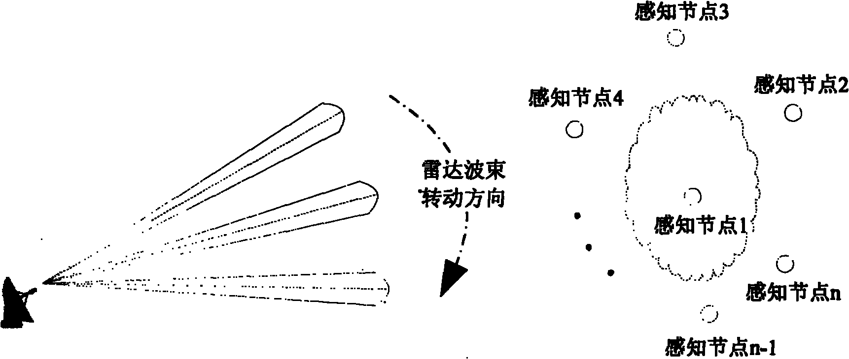 Method for efficiently cooperatively sensing rotation scanning radar signals and system thereof