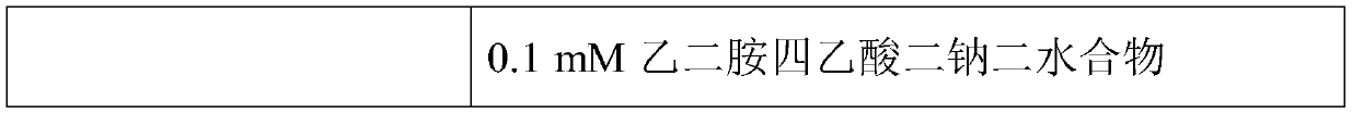 Silicon bead test nucleic acid extraction kit as well as use method and application thereof