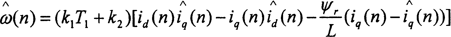 Theta angle iteration compensation method in linear motor vector control