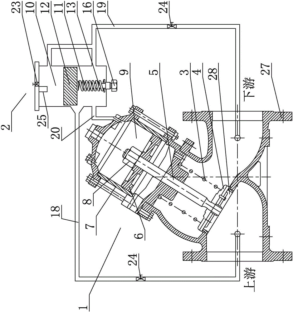 Large-diameter pressure reducing valve for agricultural irrigation with pivot valve based on pressure distributing principle and application method thereof