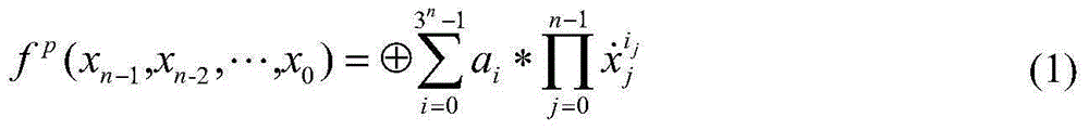 Optimization method for power consumption of three-value FPRM circuit by utilizing exhaustion method