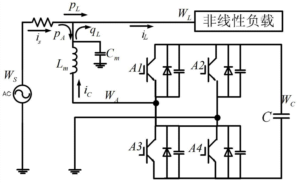 Control method for active power filter based on double-side voltage information