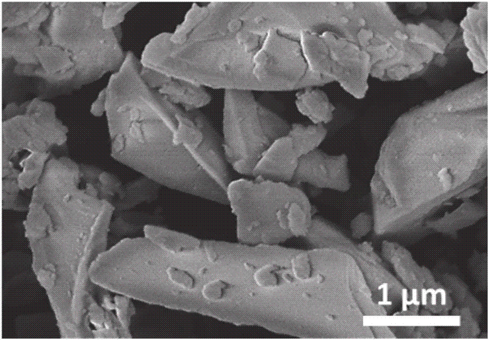 Phosphor-doped silicon-graphite composite material, negative electrode material comprising same and lithium ion battery