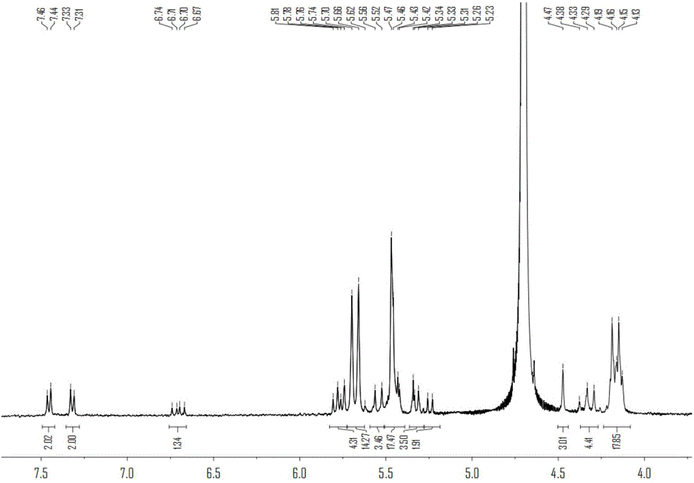 Method for preparing polymer containing cucurbituril structure