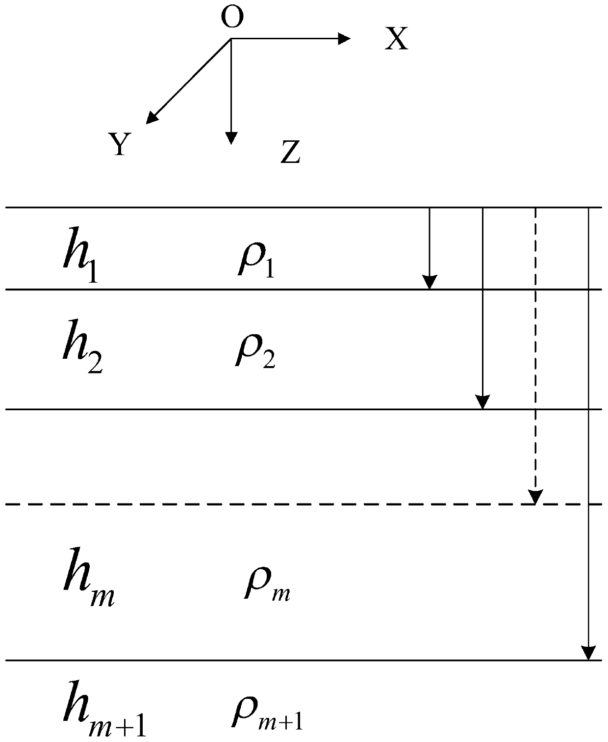 Magnetotelluric deep neural network inversion method based on space mapping technology