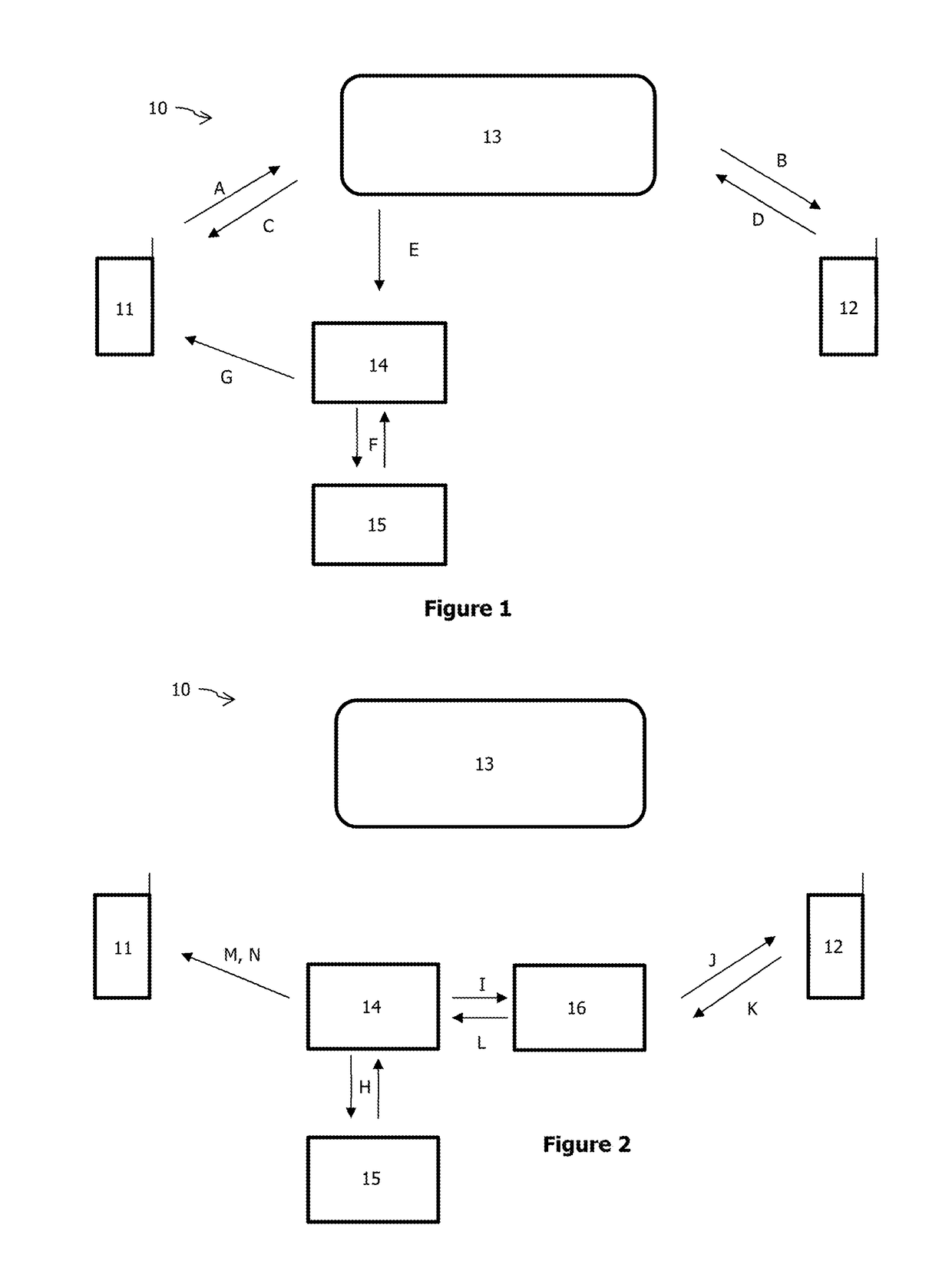 System and method for effectuating real-time shaped data transfer during call setup procedure in a telecommunication network