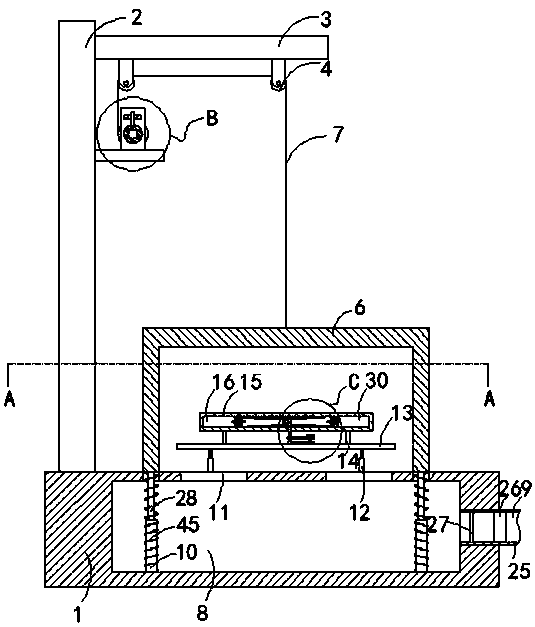 Platform for shaving hair of pet