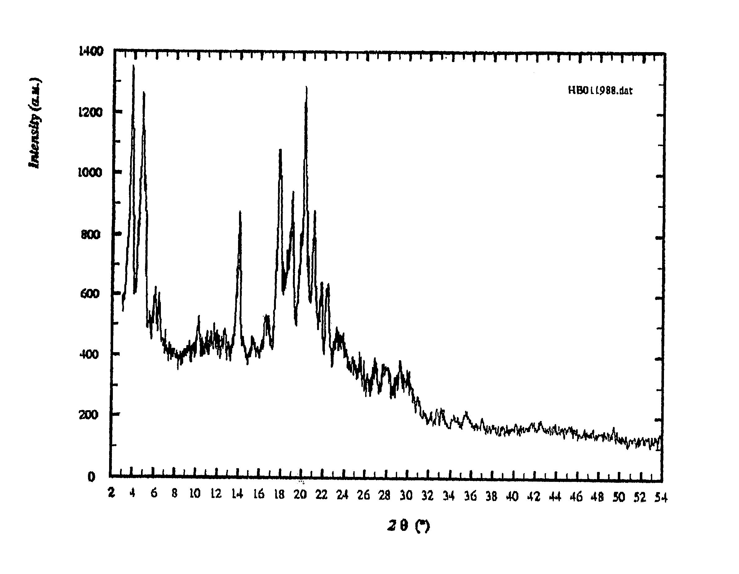 Form of N-(trans-4-isopropylcyclohexylcarbonyl)-D-phenylalanine