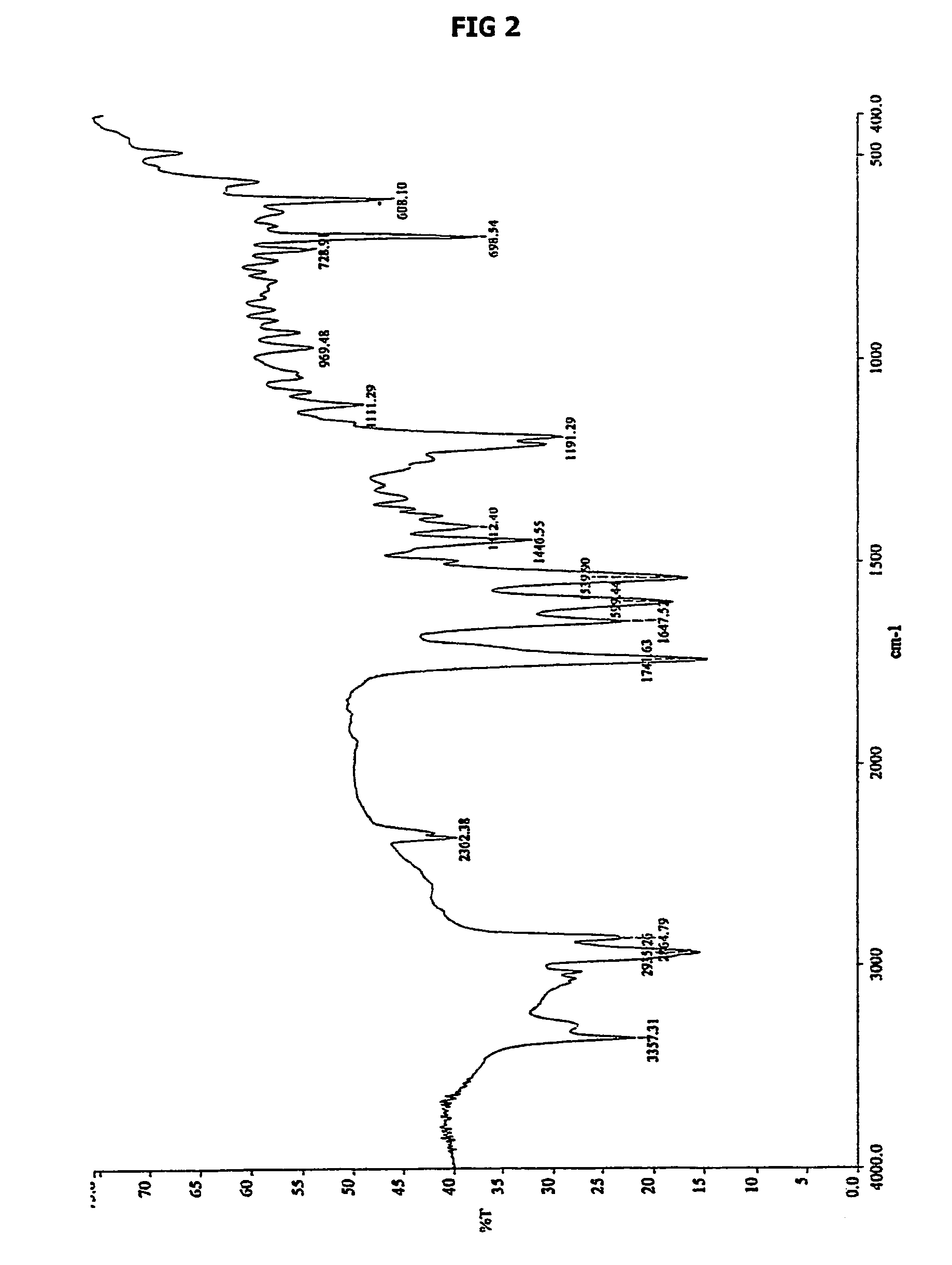 Form of N-(trans-4-isopropylcyclohexylcarbonyl)-D-phenylalanine