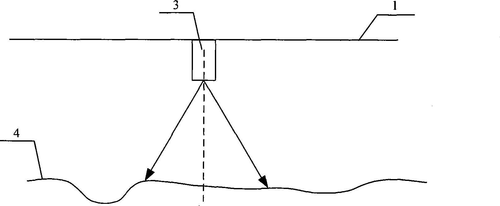 Pavement planeness automatic detection device and detecting method