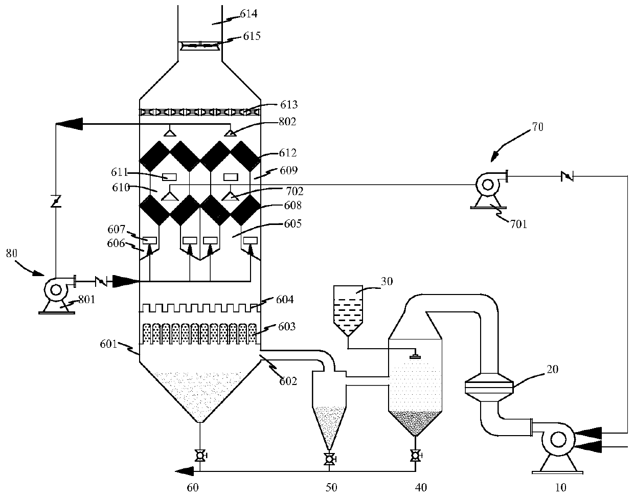 Energy-saving anti-freezing dehumidifying system and method for spray drying tail gas