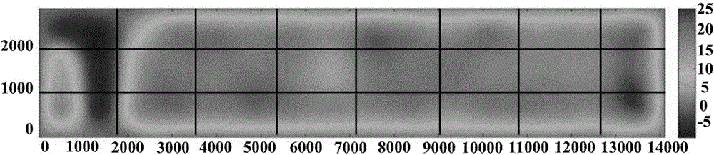 SCR denitration system ammonia spraying optimization method based on weight valve regulation and control