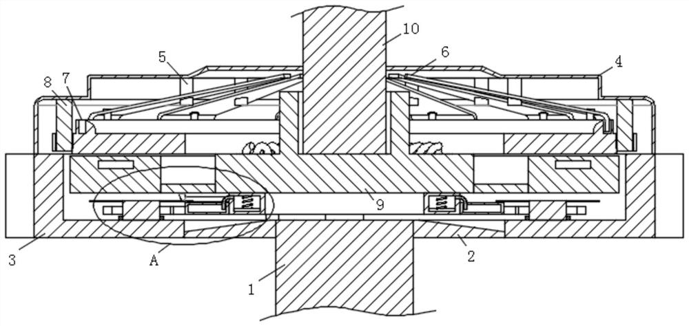 Automobile clutch