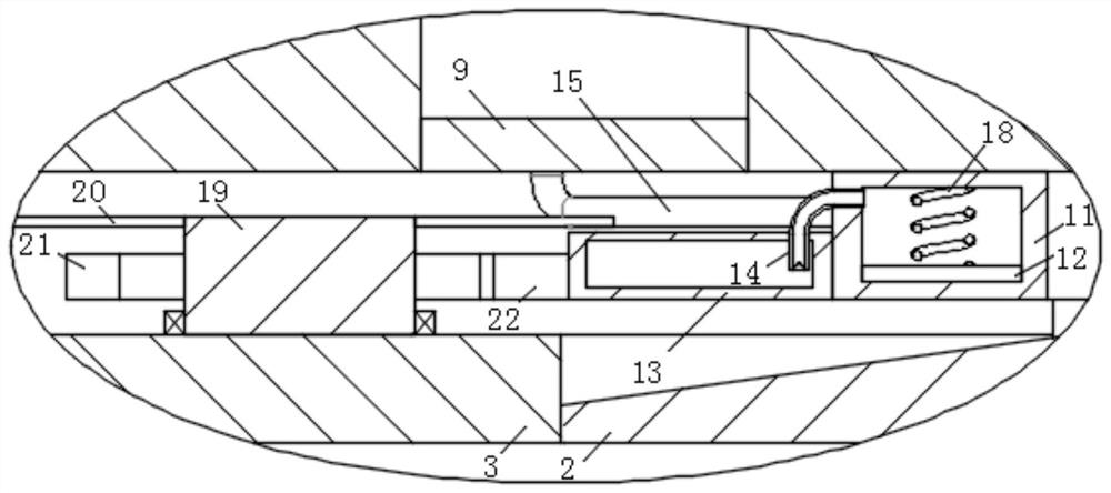 Automobile clutch