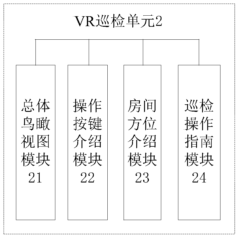 VR warehouse inspection system