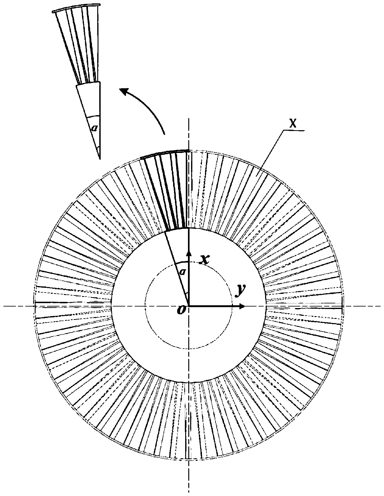 a c-based  <sub>n</sub> Method and System for Determining Critical Speed ​​of Steam Turbine Rotor by Group Theory