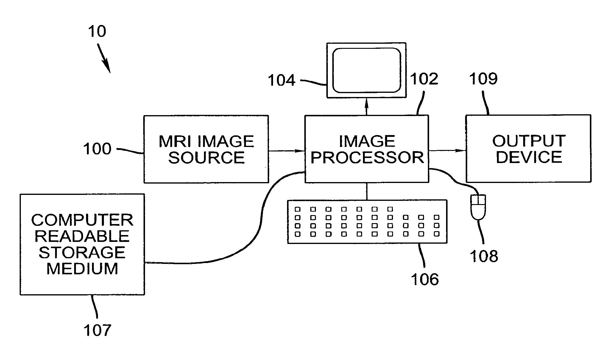 Cross-time and cross-modality inspection for medical image diagnosis