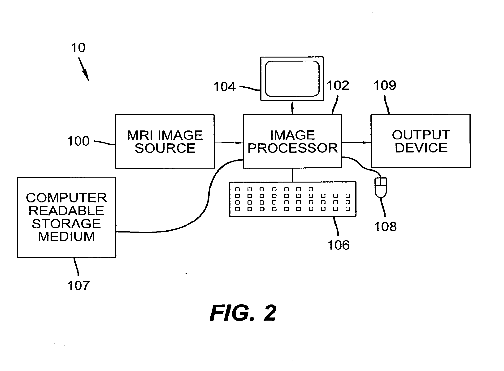 Cross-time and cross-modality inspection for medical image diagnosis