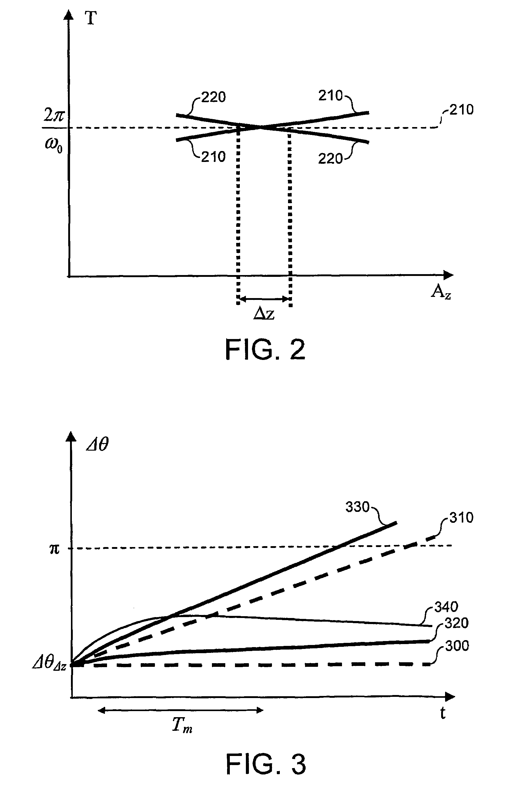 Electrostatic trap