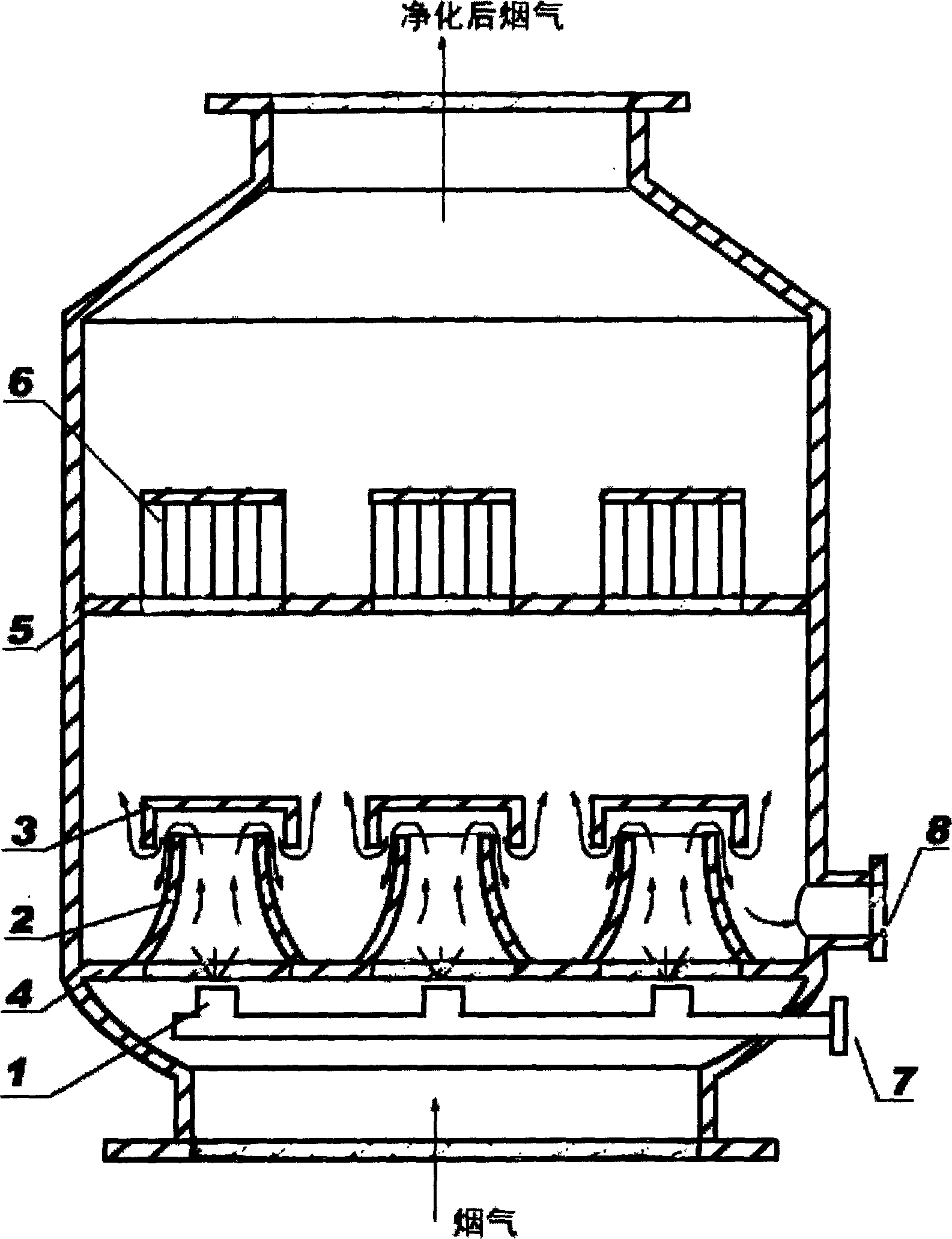 Doublestage desulfurizing and dedusting apparatus