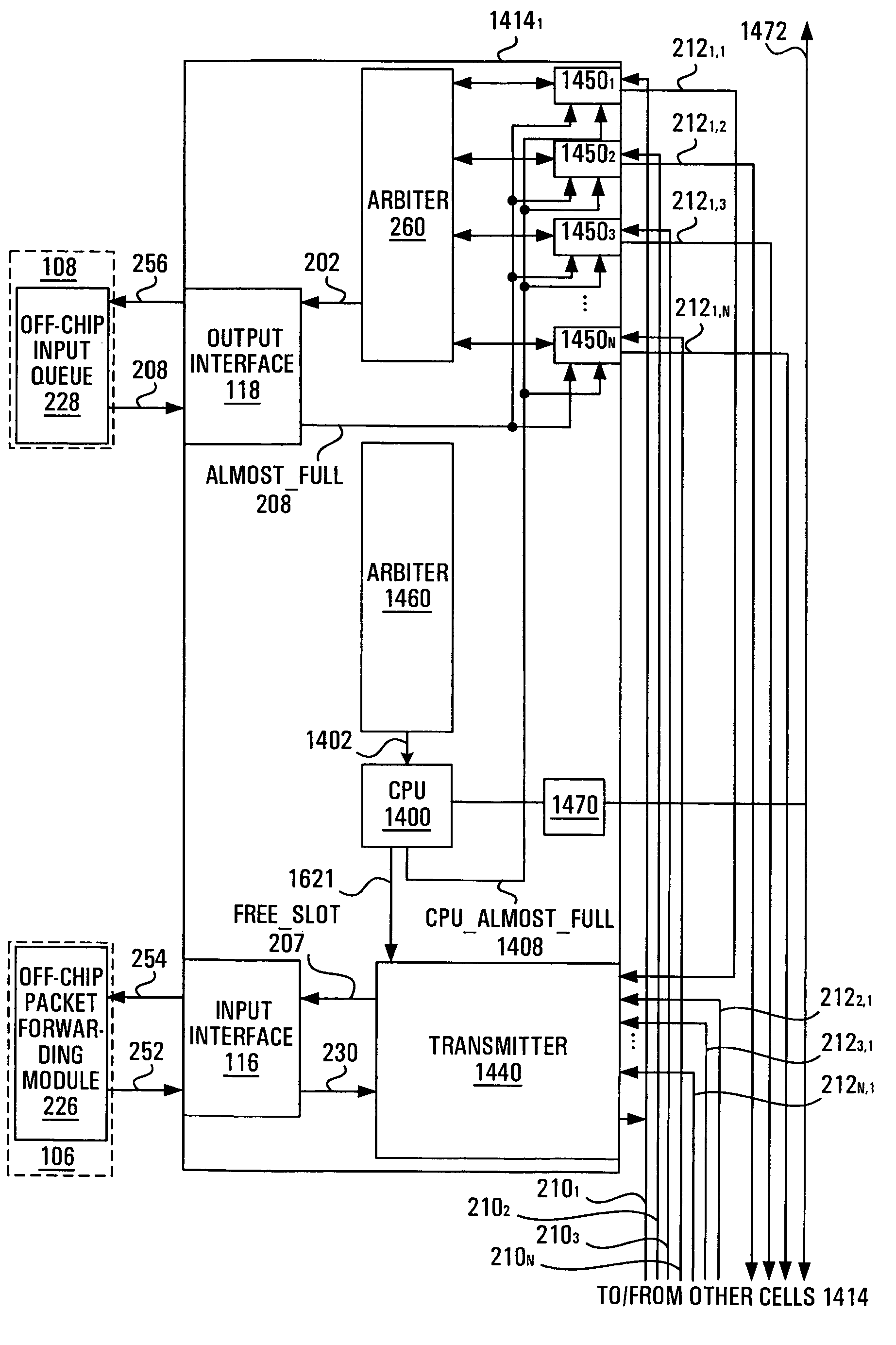 Cell-based switch fabric with distributed scheduling