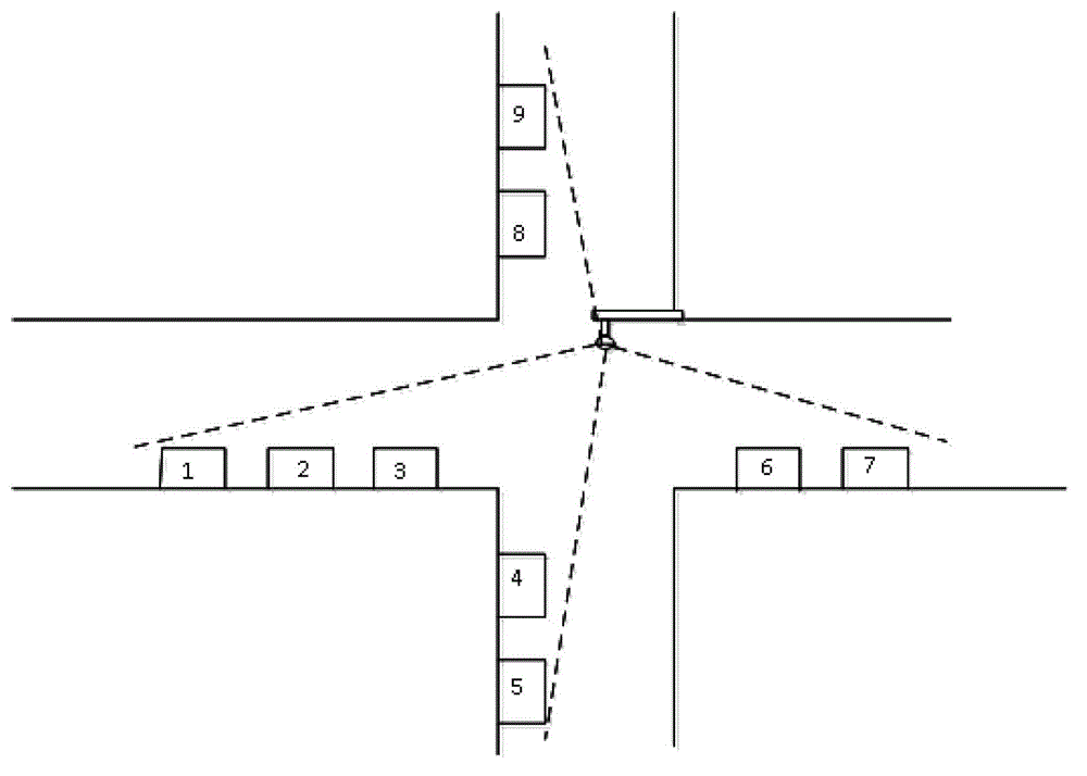 A parking space management method based on two-dimensional coding