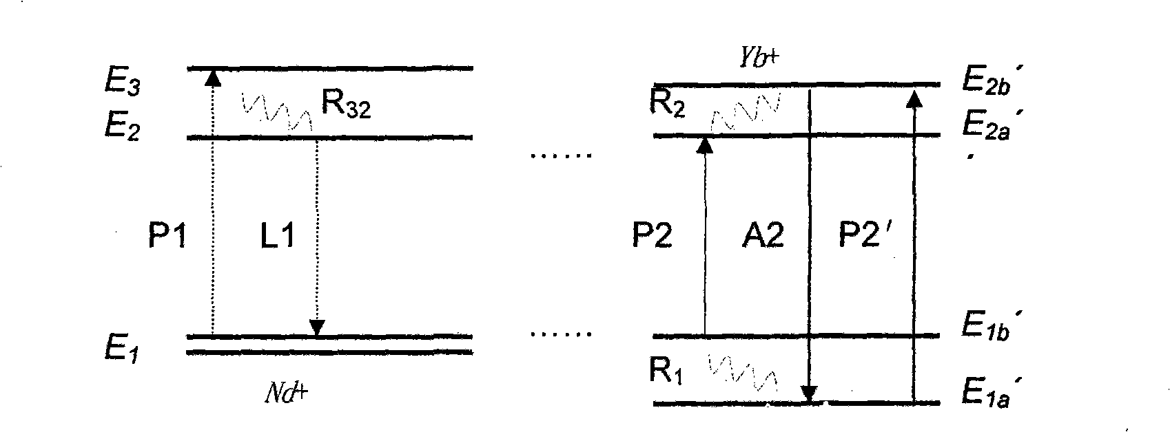 Cooling method for gain medium in solid laser and low interior heat solid laser