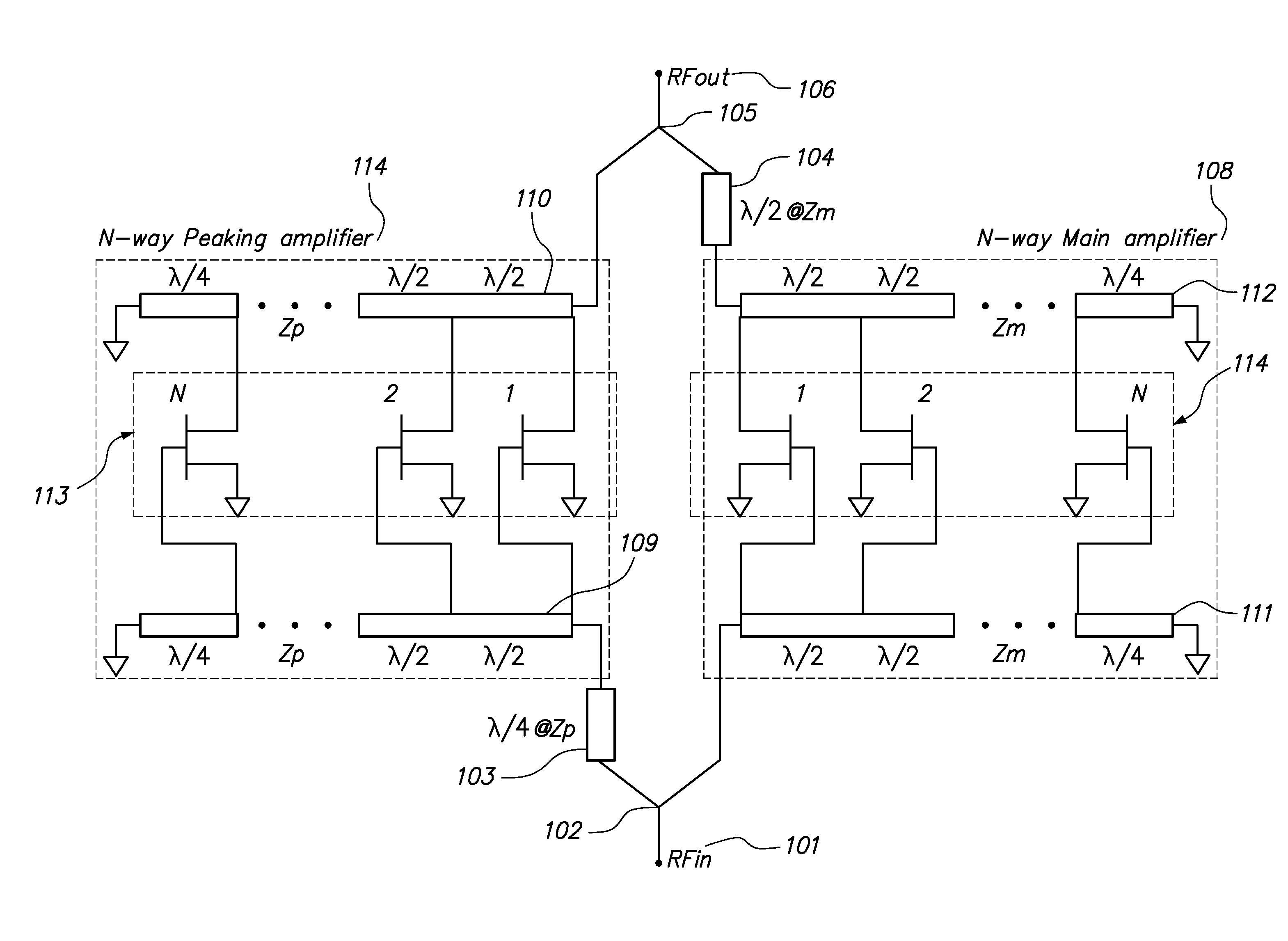 N-way doherty distributed power amplifier