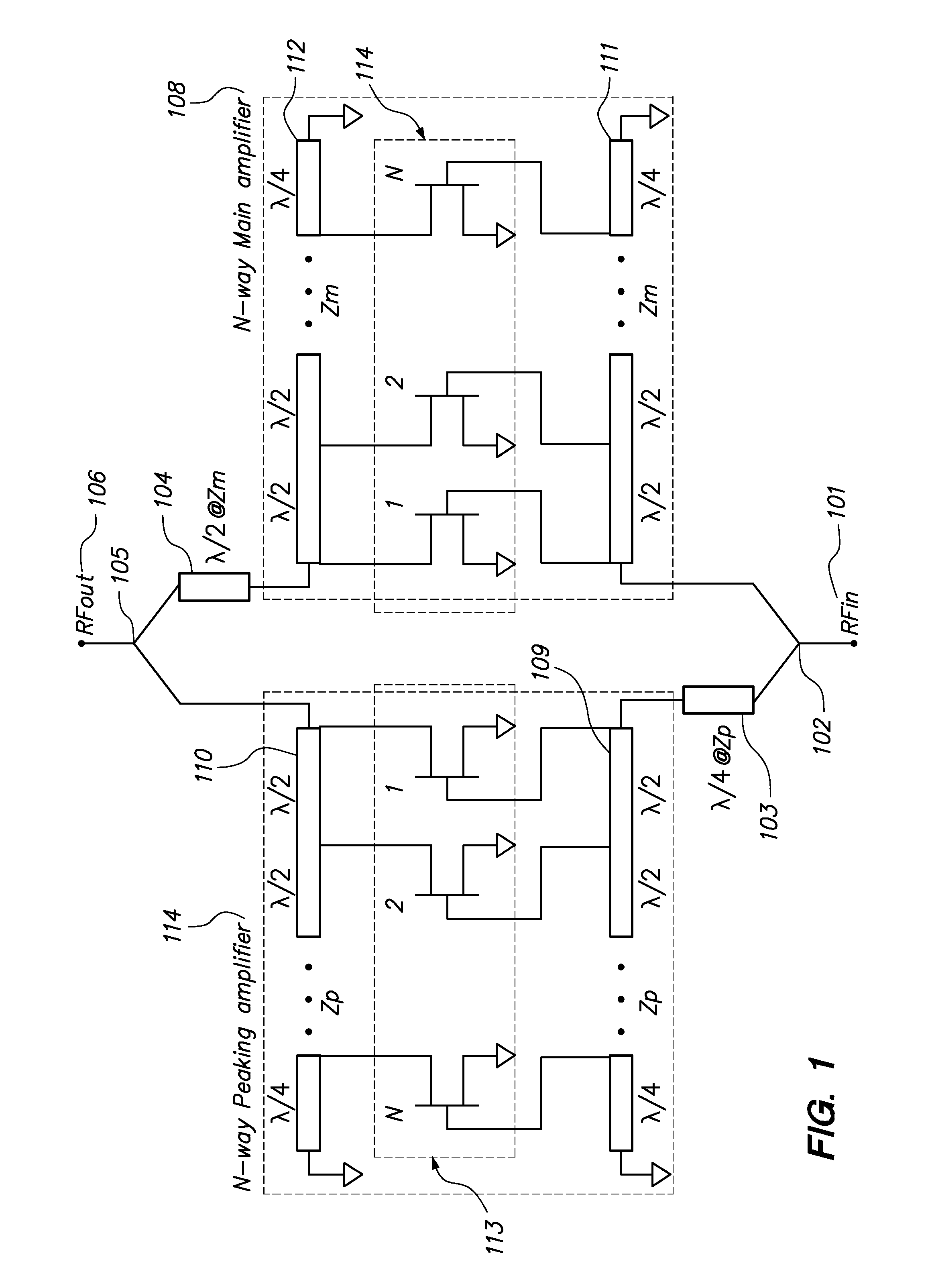 N-way doherty distributed power amplifier