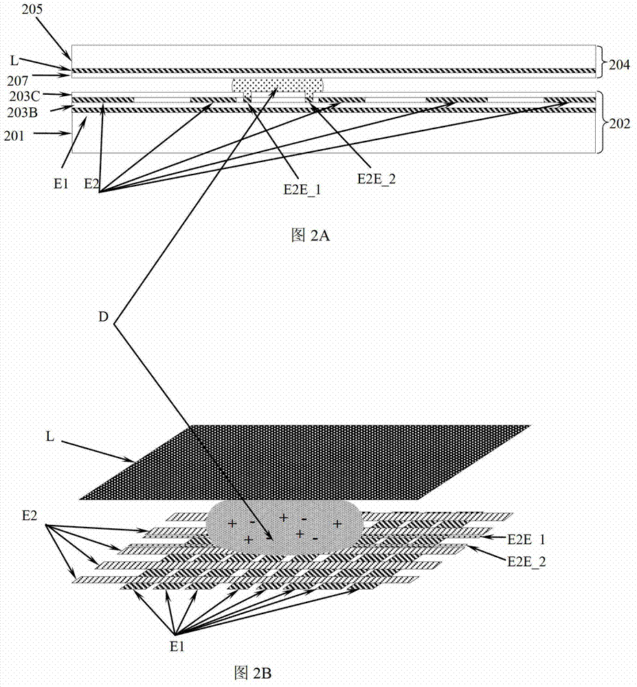 Method and component for controlling charged particles in liquid based on electrophoresis