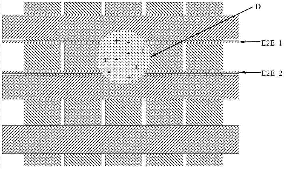 Method and component for controlling charged particles in liquid based on electrophoresis