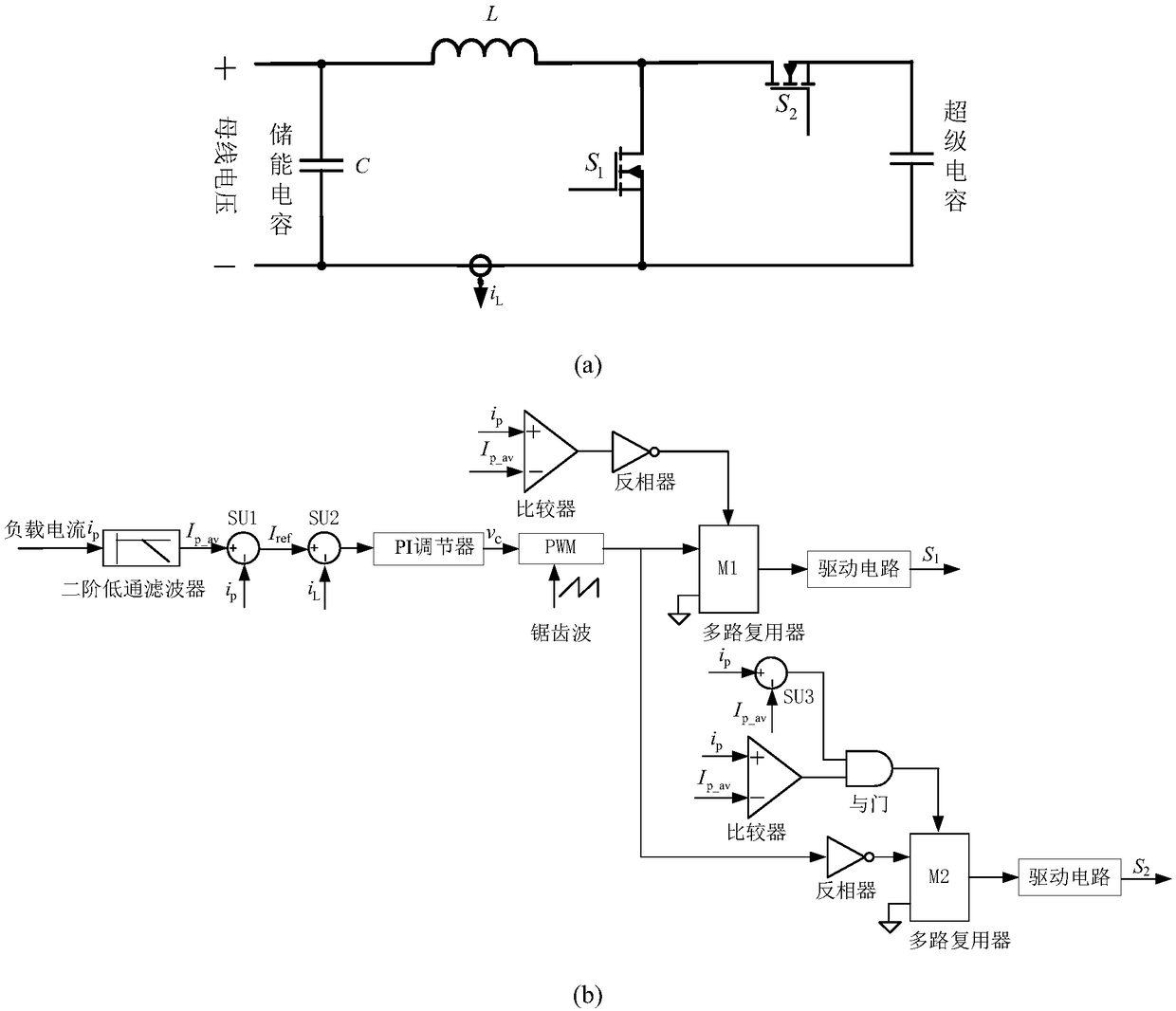 High-power pulse load power device with rapid dynamic response and control method thereof