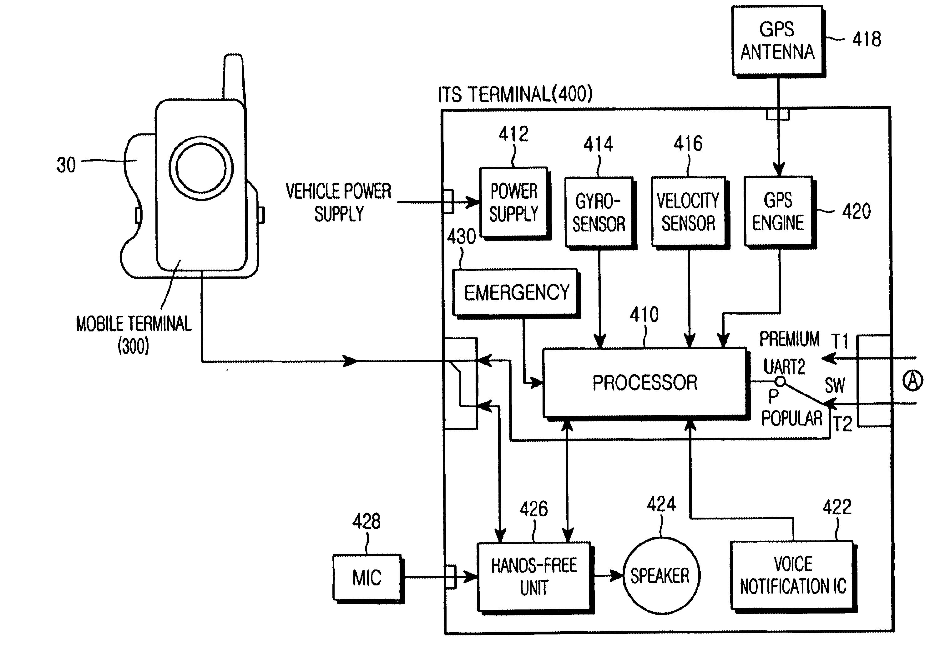 Navigation system using wireless communication network and route guidance method thereof