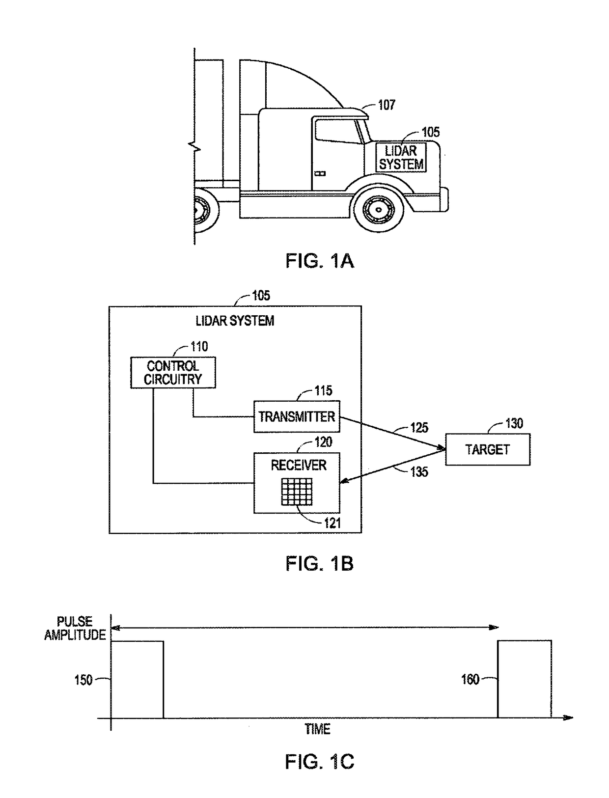 Systems and methods for measuring a bridge clearance