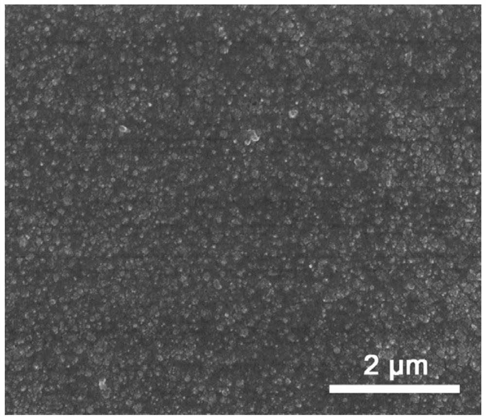 A kind of crfe+(cr,fe)n generation chromium coating and preparation method thereof