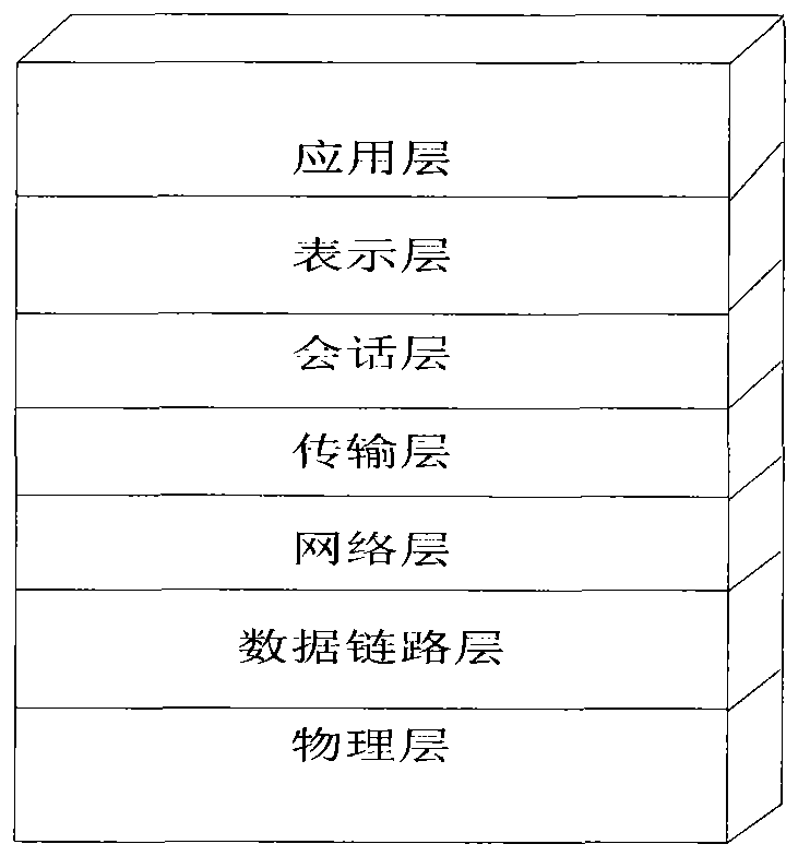 Method for designing optical fiber bus based on Ethernet passive optical network