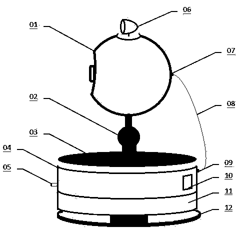 Multi-angle camera capable of realizing convenient and real-time monitoring of power system