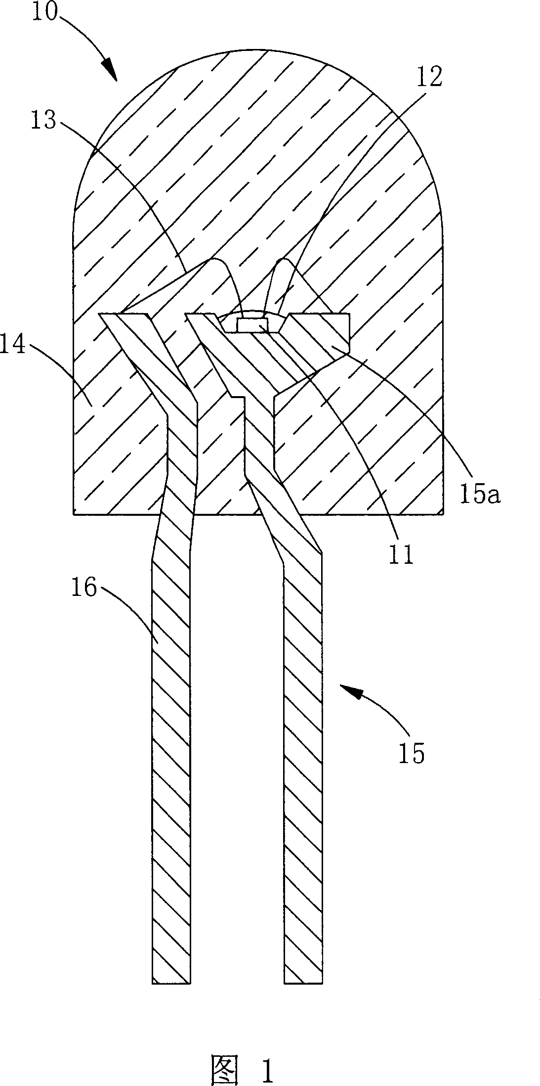 Capsulation structure of white LED