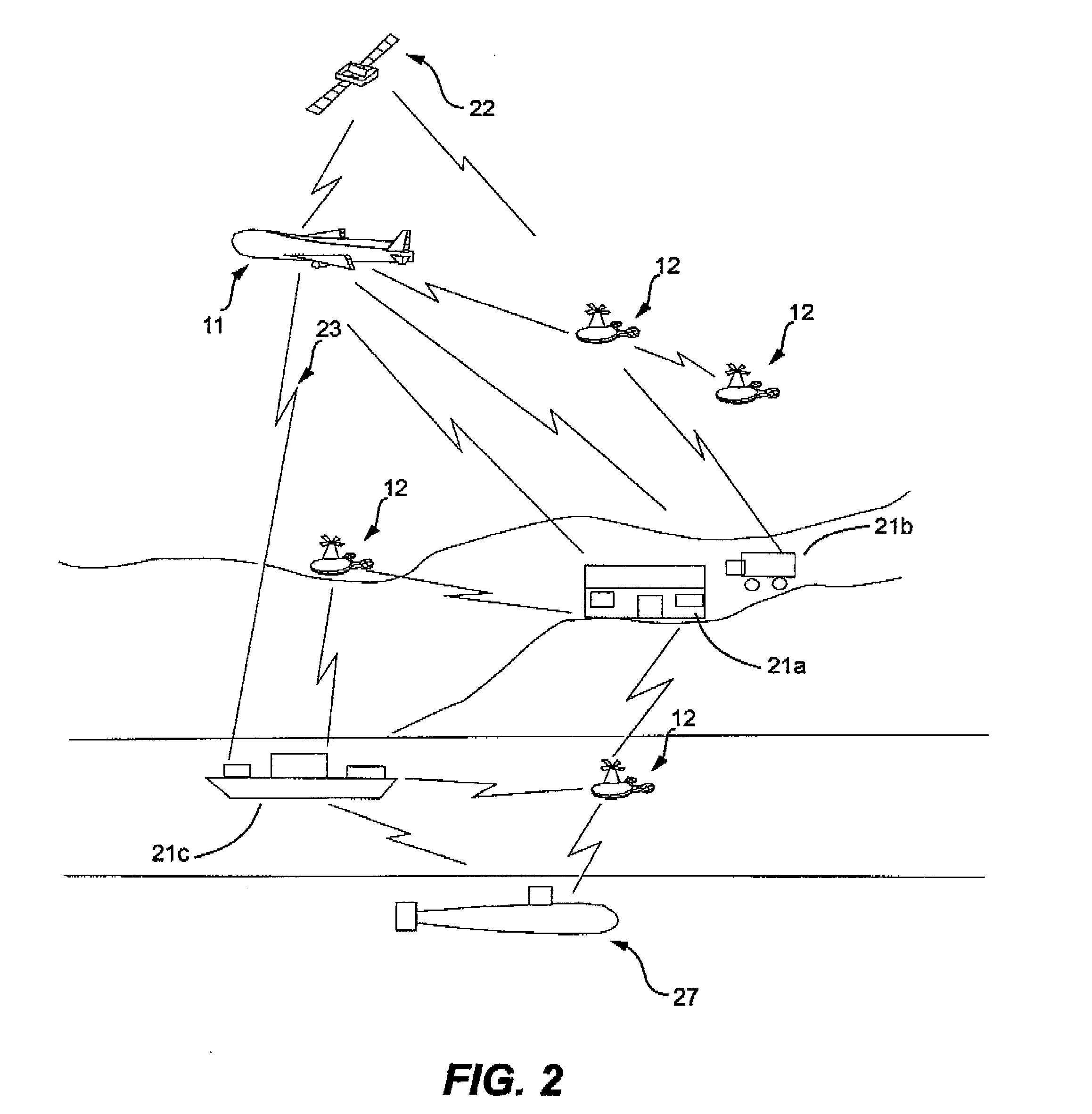 Combination of unmanned aerial vehicles and the method and system to engage in multiple applications