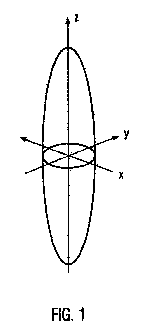 Shock wave therapy device with image production