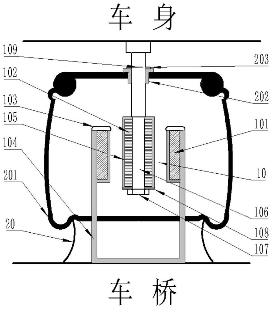 Air suspension based on quasi-zero stiffness principle and structural design and optimization method thereof