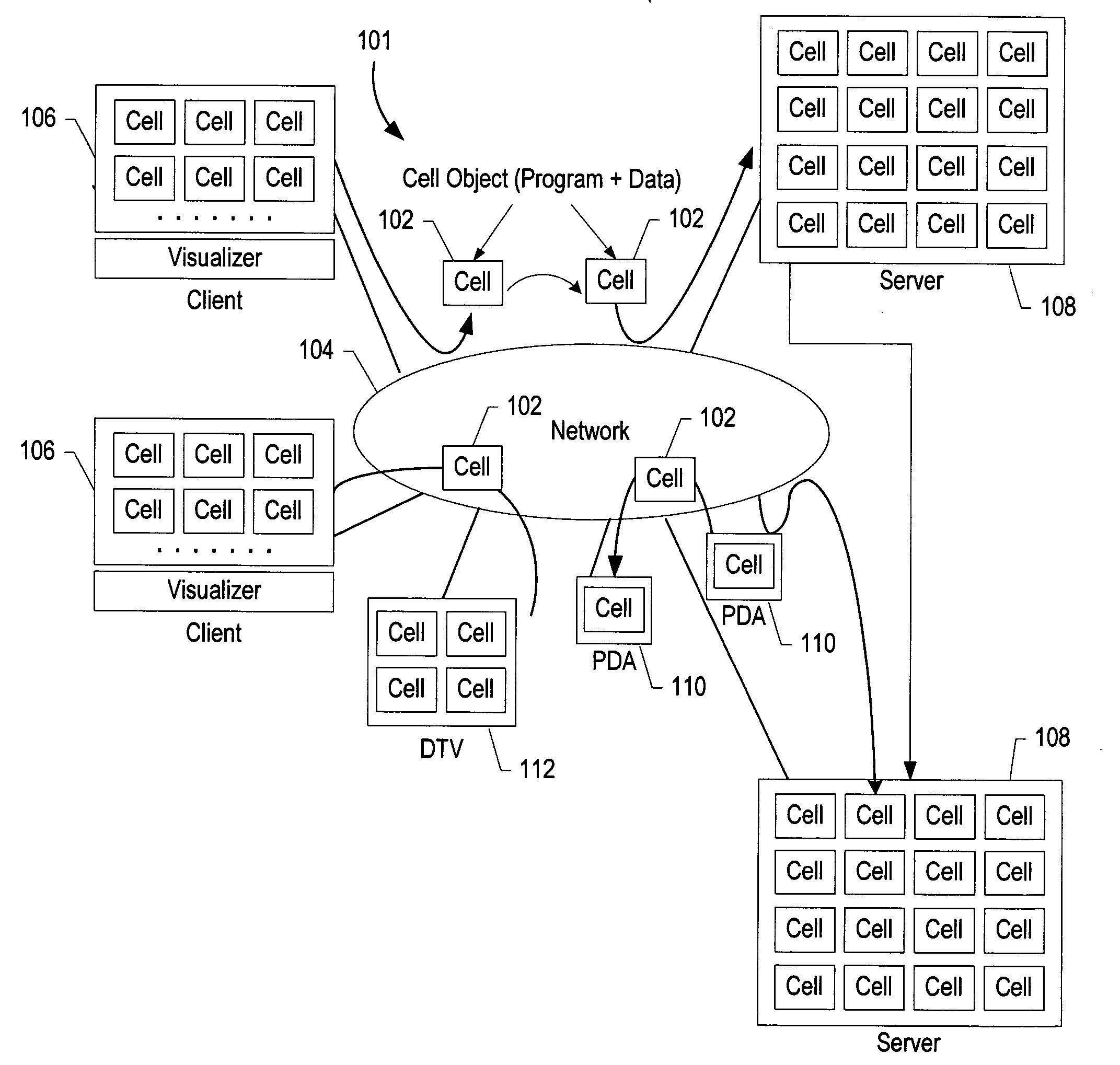 System and method for balancing computational load across a plurality of processors