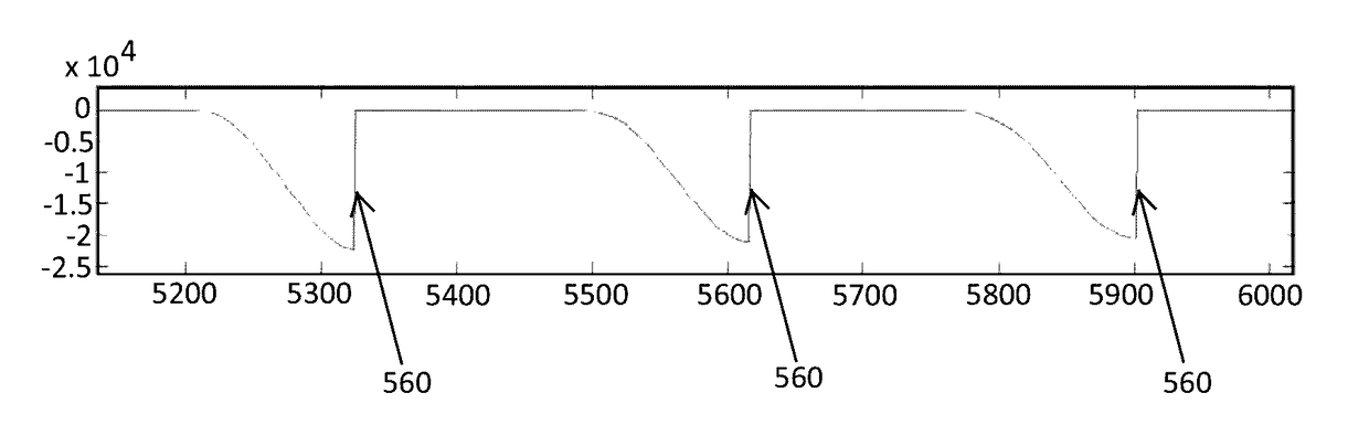 Systems and methods for monitoring athletic performance