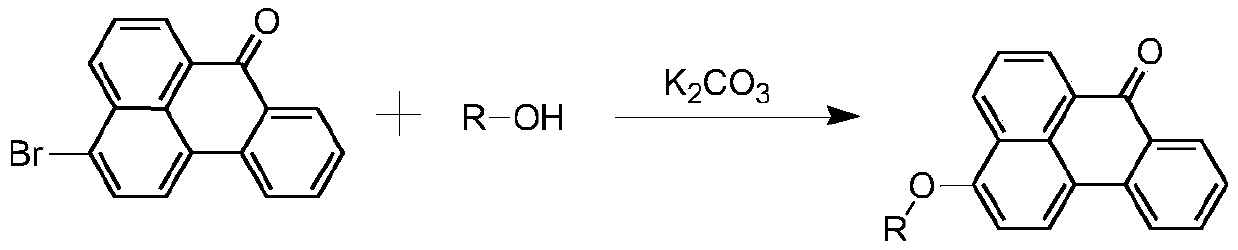 Preparation method and application of alkoxy benzanthrone photoinitiator