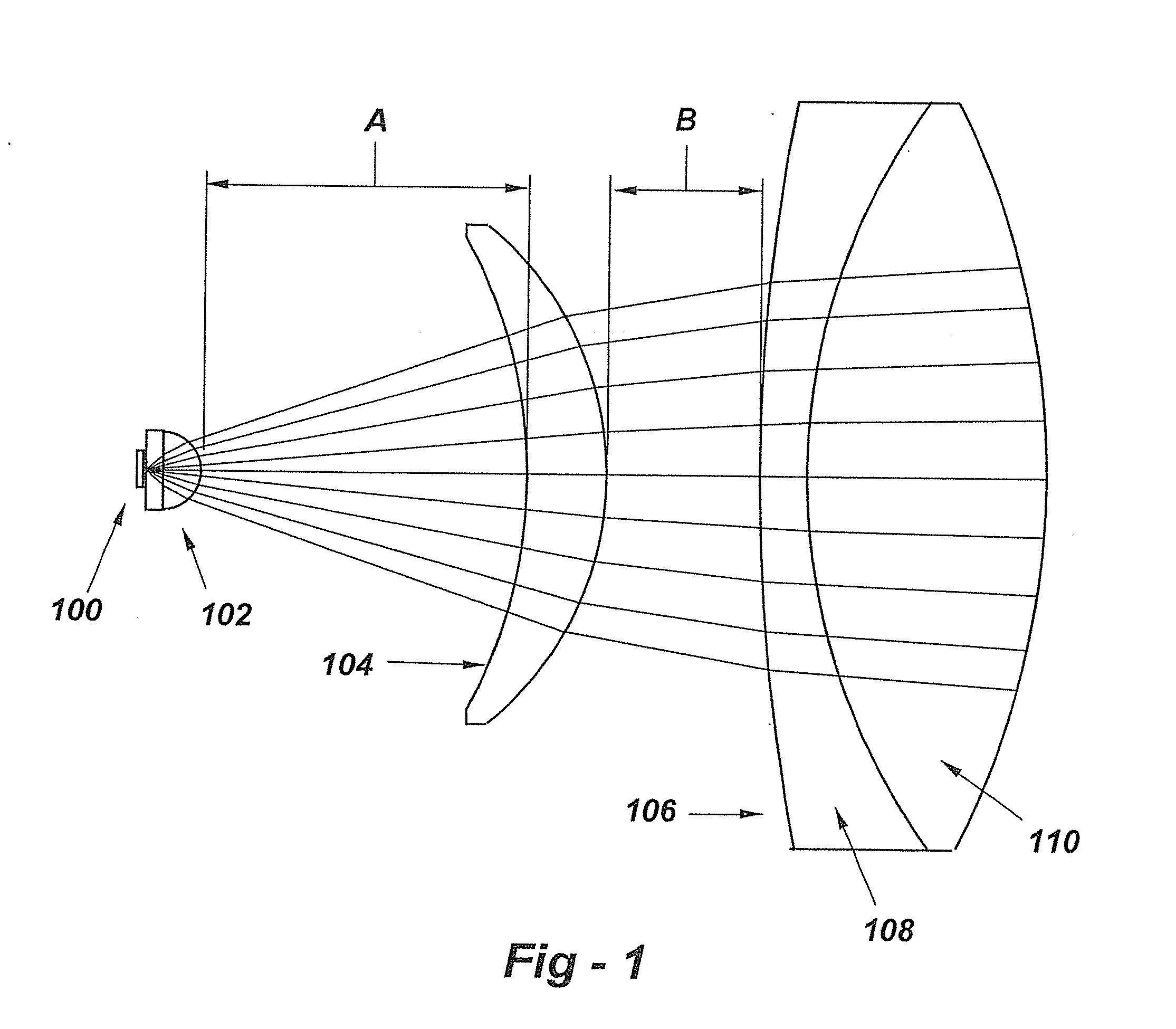 High-efficiency LED illuminator with improved beam quality