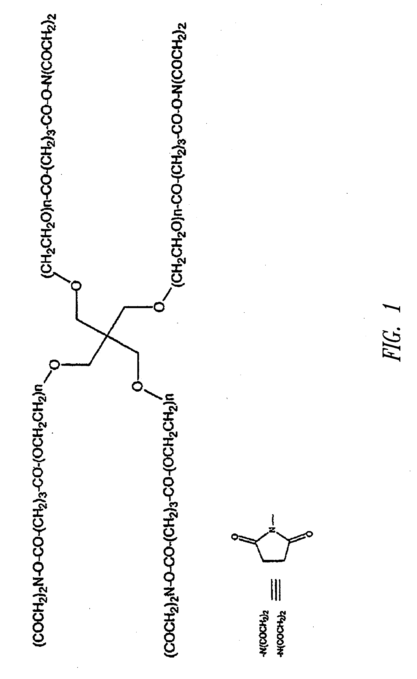 Drug delivery from rapid gelling polymer composition