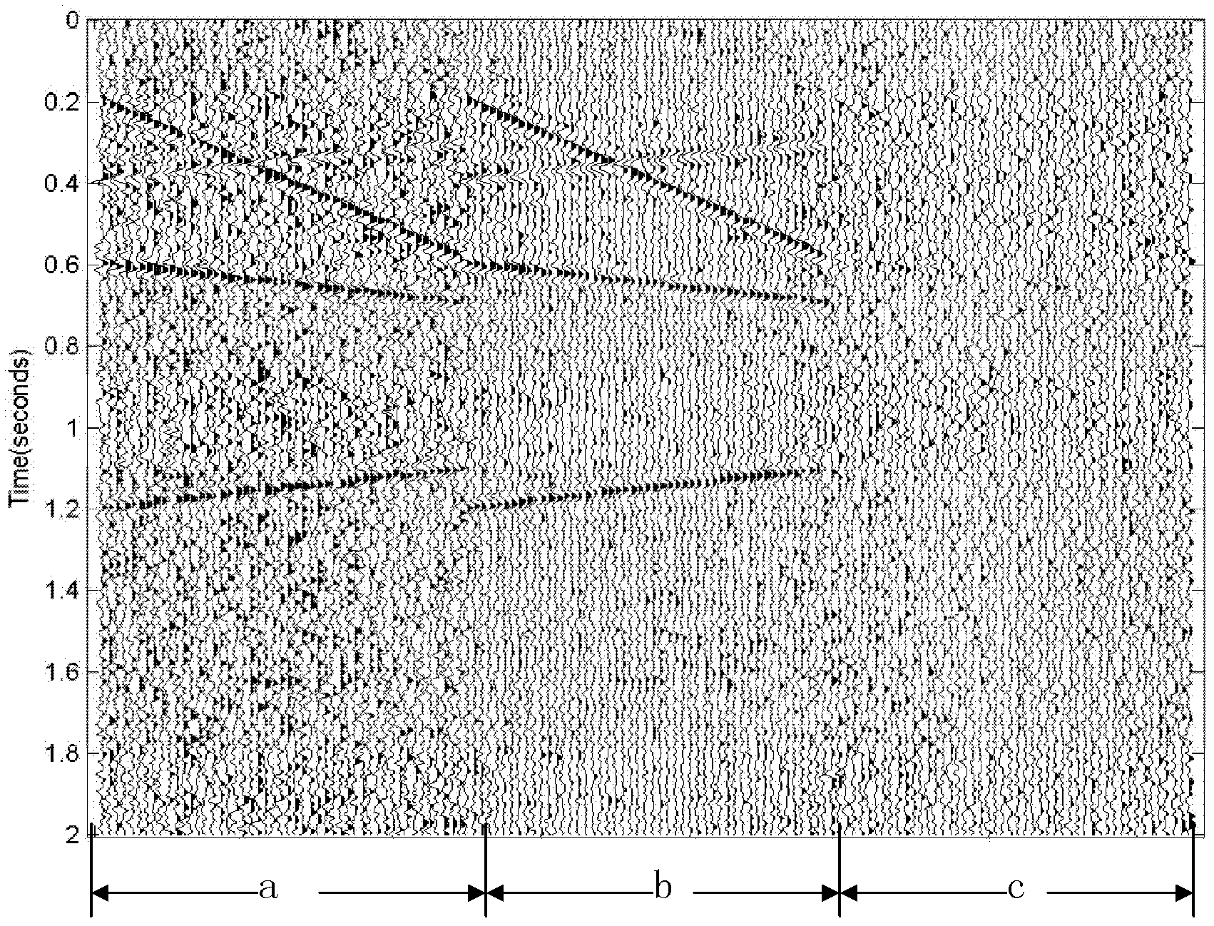 Wave field separation principle based denoising method for increasing signal to noise ratio of seismic data